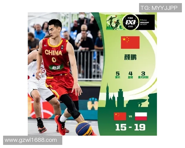 中国男篮与波兰首发阵容对比分析及比赛前瞻