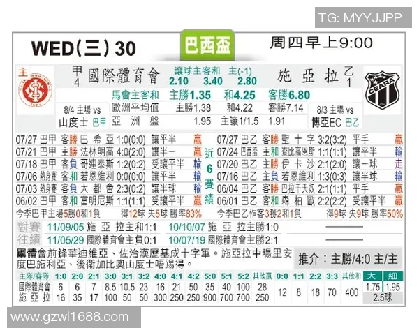 巴西国际对阵塞阿拉实时赛事动态与精彩瞬间分析