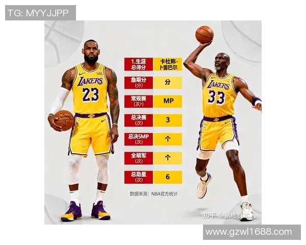 王赛对决詹姆斯谁将胜出两位巨星的巅峰对抗引发热议