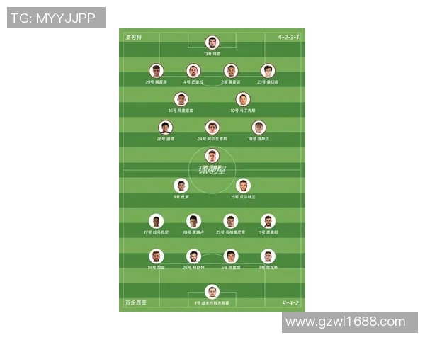 瓦伦西亚对阵皇马首发阵容分析及比赛前瞻解析