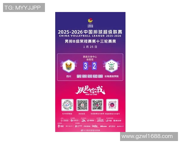 成都排球队最新排球配合TOP10揭晓引领风骚技战术全面升级MBA 成都排球队最新排球配合TOP10揭晓引领风骚技战术全面升级MBA