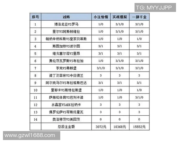 俄罗斯与埃及足球赛彩票倍数分析及投注策略探讨