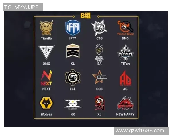 和平精英赛季节奏排名更新RNG战队再创辉煌新高MBA 和平精英赛季节奏排名更新RNG战队再创辉煌新高MBA