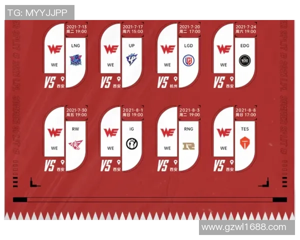 赛后分析：WE与LNG对决中个人能力的深度剖析与比较